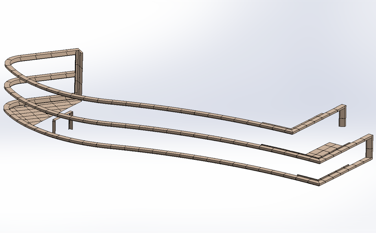 Project 2
